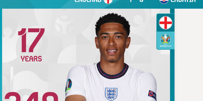  霍芬海姆定位球战术显威，头球攻门成制胜法宝